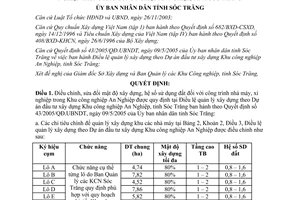 Quyết định 110/2005/QĐ-UBT điều chỉnh mật độ xây dựng nhà máy Khu công nghiệp An Nghiệp Sóc Trăng