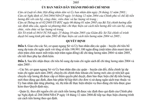 Quyết định 200/2005/QĐ-UBND bổ sung dự toán chi ngân sách tăng lương năm 2004  2005
