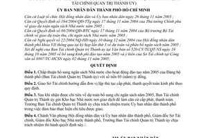 Quyết định 202/2005/QĐ-UB  bổ sung ngân sách Nhà nước năm 2005 Đảng bộ thành phố Ban Tài chính Quản trị Thành ủy