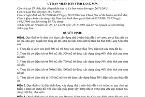 Quyết định 33/2005/QĐ-UBND quy định tỷ lệ diện tích được xây dựng nhà ở