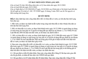 Quyết định 32/2005/QĐ-UBND  hạn mức công nhận đất ở