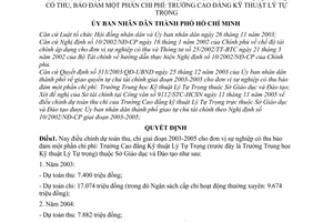 Quyết định 205/2005/QĐ-UBND điều chỉnh dự toán thu chi GĐ 2003-2005 đơn vị sự nghiệp có thu bảo đảm một phần chi phí Trường Cao Kỹ thuật Lý Tự Trọng