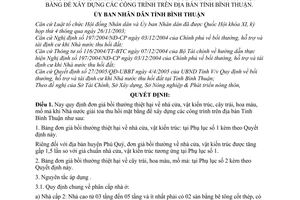Quyết định 79/2005/QĐ-UBND  quy định đơn giá bồi thường thiệt hại  nhà cửa, vật kiến trúc, cây trái, hoa màu, mồ mả khi Nhà nước giải tỏa thu mặt bằng