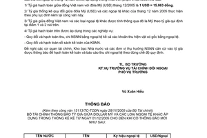 Thông báo 15113/2005/BTC-TCĐN tỷ giá hạch toán ngoại tệ tháng 12/2005