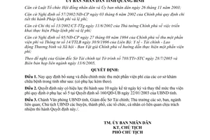Quyết định 58/2005/QĐ-UBND quy định bổ sung điều chỉnh mức thu một phần viện phí