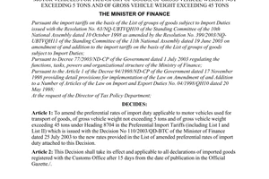 Decision No.  88/2005/QD-BTC, on amending the preferential rates of import duty applicable to motor vehicles for transport of goods, of gross vehicle weight not exceeding 5 tons and of gross vehicle weight exceeding 45 tons, promulgated by the Ministry of Finance.