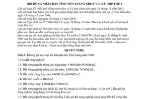 Nghị quyết 67/2005/NQ-HĐND giá các loại đất trên địa bàn tỉnh Tiền Giang năm 2006