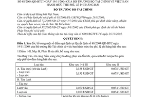 Quyết định 89/2005/QĐ-BTC mức thu lệ phí hàng hải  sửa đổi Quyết định 88/2004/QĐ-BTC