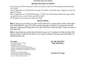 Quyết định 4773/QĐ-BTC thực hiện cam kết Hiệp định thương mại Hàng dệt may ký Việt Nam Hoa Kỳ các nhóm từ 6301 đến 6308 đính chính QĐ 81/2005/QĐ-BTC