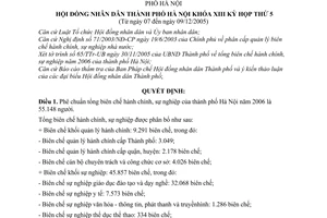 Nghị quyết 15/2005/NQ-HĐND phê chuẩn tổng biên chế hành chính, sự nghiệp năm 2006 của thành phố Hà Nội