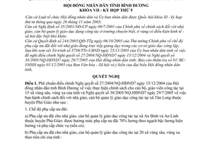 Nghị quyết 55/2005/NQ-HĐND7 điều chỉnh Nghị quyết 27/2004/NQ-HĐND7