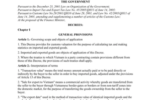Decree no. 155/2005/ND-CP of December 15, 2005 providing for customs valuation of imported and exported goods
