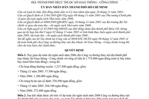 Quyết định 215/2005/QĐ-UBND giao dự toán chi ngân sách năm 2006 cho Cảng vụ đường thủy nội địa thành phố thuộc Sở Giao thông - Công chính