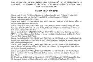 Quyết định 156/2005/QĐ-UBND chính sách đơn giá bồi thường hỗ trợ tái định cư