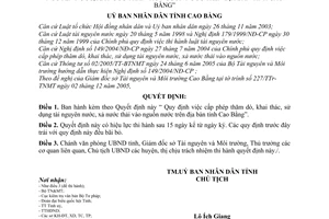 Quyết định 3602/2005/QĐ-UBND  cấp phép thăm dò, khai thác, sử dụng