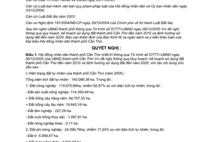 Nghị quyết 45/2005/NQ-HĐND Quy hoạch kế hoạch sử dụng đất Cần Thơ đến 2010 định hướng 2020