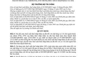Quyết định 98/2005/QĐ-BTC sửa đổi thuế suất thuế nhập khẩu ưu đãi xe ô tô chở người thuộc nhóm 8702, 8703 trong Biểu thuế nhập khẩu