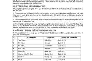 Thông tư 17/2005/TT-BGTVT thực hiện Hiệp định Vận tải đường bộ hướng dẫn thi hành Nghị định thư 2001 Bộ GTVT Việt Nam Bộ GTVT-BĐ-XD Lào