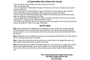 Quyết định 230/2005/QĐ-UB  Bảng giá ca máy thiết bị thi công trên địa bàn thành phố Hà Nội