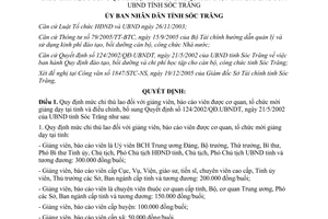 Quyết định 234/2005/QĐ-UBT quy định mức chi thù lao đối với giảng viên