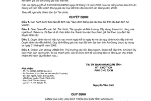 Quyết định 3460/2005/QĐ-UBND giá đất An Giang
