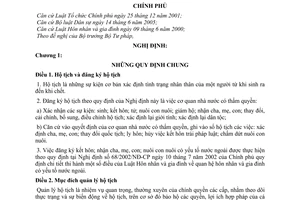 Nghị định 158/2005/NĐ-CP đăng ký quản lý hộ tịch