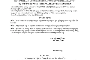 Quyết định 88/2005/QĐ-BNN Danh mục nguồn gen vật nuôi quý hiếm cần bảo tồn