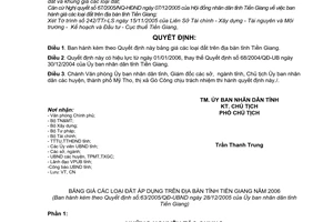 Quyết định 63/2005/QĐ-UBND giá đất địa bàn tỉnh Tiền Giang năm 2006