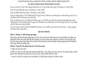 Quyết định 64/2005/QĐ-UBND bảng đơn giá bồi thường thiệt hại cây trái hoa màu