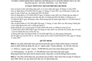 Quyết định 246/2005/QĐ-UBND chỉnh định mức khoán chi phí quản lý hành chính cho sở ngành, quận huyện, phường xã, thị trấn