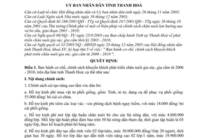 Quyết định 4101/2005/QĐ-UBND cơ chế, chính sách khuyến khích phát triển chăn