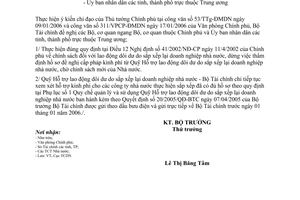 Công văn 983/BTC-TCDN chấm dứt thực hiện NĐ 41/2002/NĐ-CP