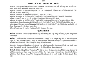 Quyết định 05/2006/QĐ-NHNN Mẫu hướng dẫn xây dựng Điều lệ Quỹ tín dụng nhân dân cơ sở
