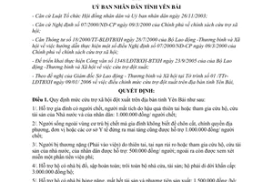 Quyết định 29/2006/QĐ-UBND quy định mức cứu trợ xã hội đột xuất
