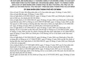Quyết định 11/2006/QĐ-UBND bồi thường, hỗ trợ tái định cư  Nhà nước thu hồi đất  thành phố Hồ Chí Minh sửa đổi 106/2005/QĐ-UBND