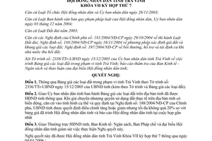 Nghị quyết 39/2006/NQ-HĐND Bảng giá đất tỉnh Trà Vinh năm 2006