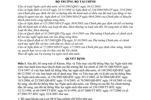 Quyết định 01/2006/QĐ-BTC sửa đổi hệ thống Mục lục Ngân sách nhà nước