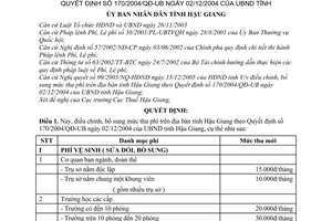 Quyết định 02/2006/QĐ-UBND mức thu phí  tỉnh Hậu Giang hướng dẫn 170/2004/QĐ-UB