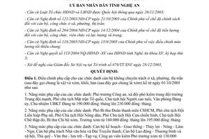 Quyết định 02/2006/QĐ-UBND phụ cấp cán bộ không chuyên trách xã phường Nghệ An