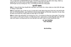 Quyết định  05/2006/QĐ-BNN danh mục thuốc thú y, nguyên liệu làm thuốc được phép lưu hành đến 31/12/2006