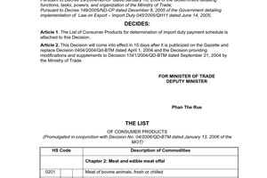 Decision No: 04/2006/QD-BTM, issued by the Ministry of Trade, on the list of consumer products for determination of import duty payment schedule.