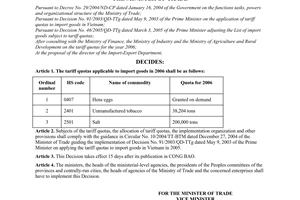 Decision No. 03/2006/QD-BTM of January 13, 2006 on the tariff quotas applicable to import goods in 2006