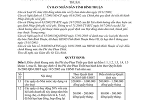 Quyết định 08/2006/QĐ-UBND điều chỉnh khung mức thu phí chợ Phan Thiết