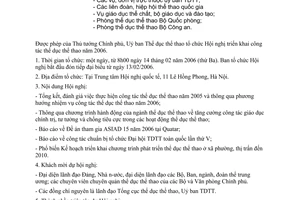 Công văn 165/UBTDTT-VP thông báo triệu tập dự Hội nghị ngành TDTT năm 2006