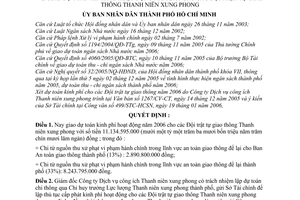 Quyết định 12/2006/QĐ-UBND dự toán kinh phí hoạt động Đội trật tự giao thông Thanh niên xung phong 2006