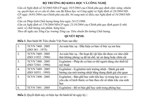 Quyết định 150/2006/QĐ-BKHCN 6 tiêu chuẩn Việt Nam TCVN 2005