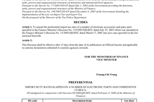 Decision No. 08/2006/QD-BTC of February 08, 2006, adjustment of preferential import duty rates on electronic components, promulgated by the Ministry of Finance.