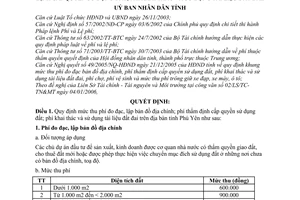 Quyết định 229/2006/QĐ-UBND mức thu phí đo đạc, lập bản đồ địa chính