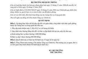 Quyết định 28/2006/QĐ-BQP chế độ quân nhân công nhân viên chức quốc phòng thuộc lực lượng báo vụ