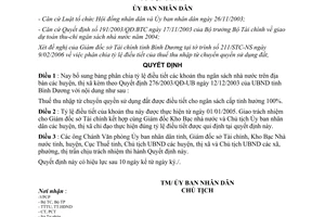 Quyết định 37/2006/QĐ-UBND điều tiết thuế thu nhập chuyển quyền sử dụng đất Bình Dương